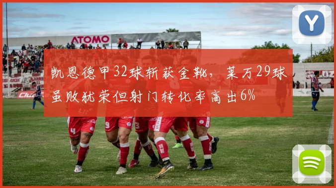 凯恩德甲32球斩获金靴，莱万29球虽败犹荣但射门转化率高出6%